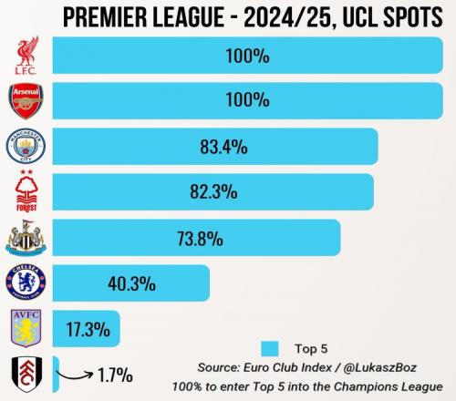 飞牛B组首秀艰难获胜，WE大场12连败，RW侠的状态很难走出B组！