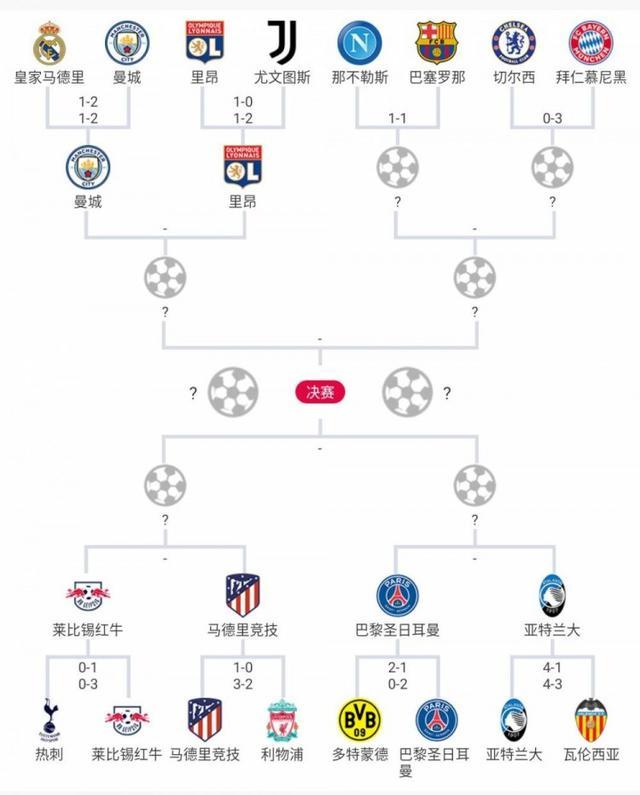 德甲欧战资格分析