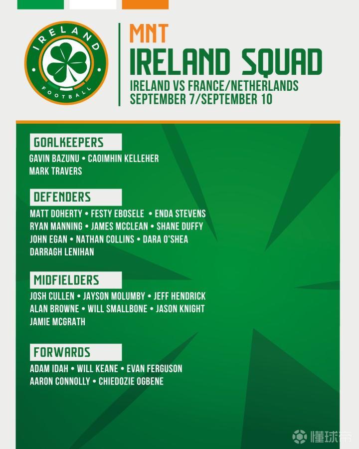 东契奇34分7助攻5篮板詹姆斯砍24分 湖人大胜国王终结三连败