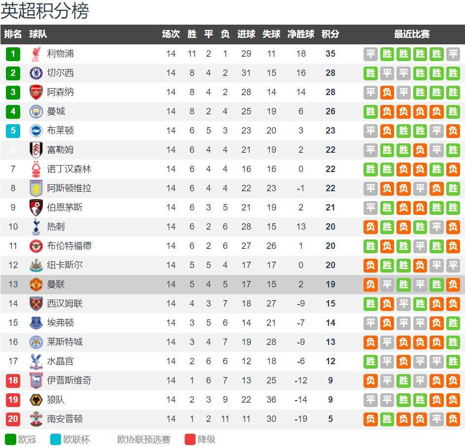 斯卢茨基冬训备战可能要缺人了